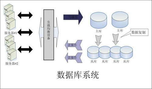 怎样的Erp爱游戏（AYX）中国官方网站-AYX SPORTS
可以提升企业的创新力与竞争力?