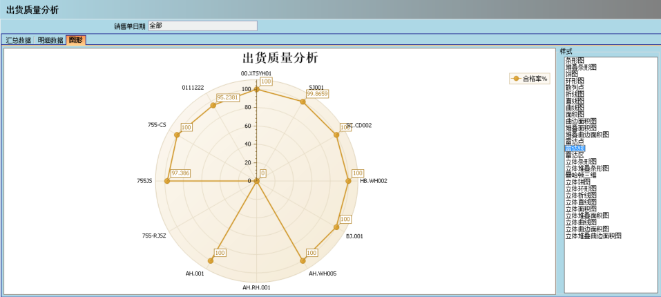 爱游戏（AYX）中国官方网站-AYX SPORTS介绍ERP管理爱游戏（AYX）中国官方网站-AYX SPORTS
的益处及其作用