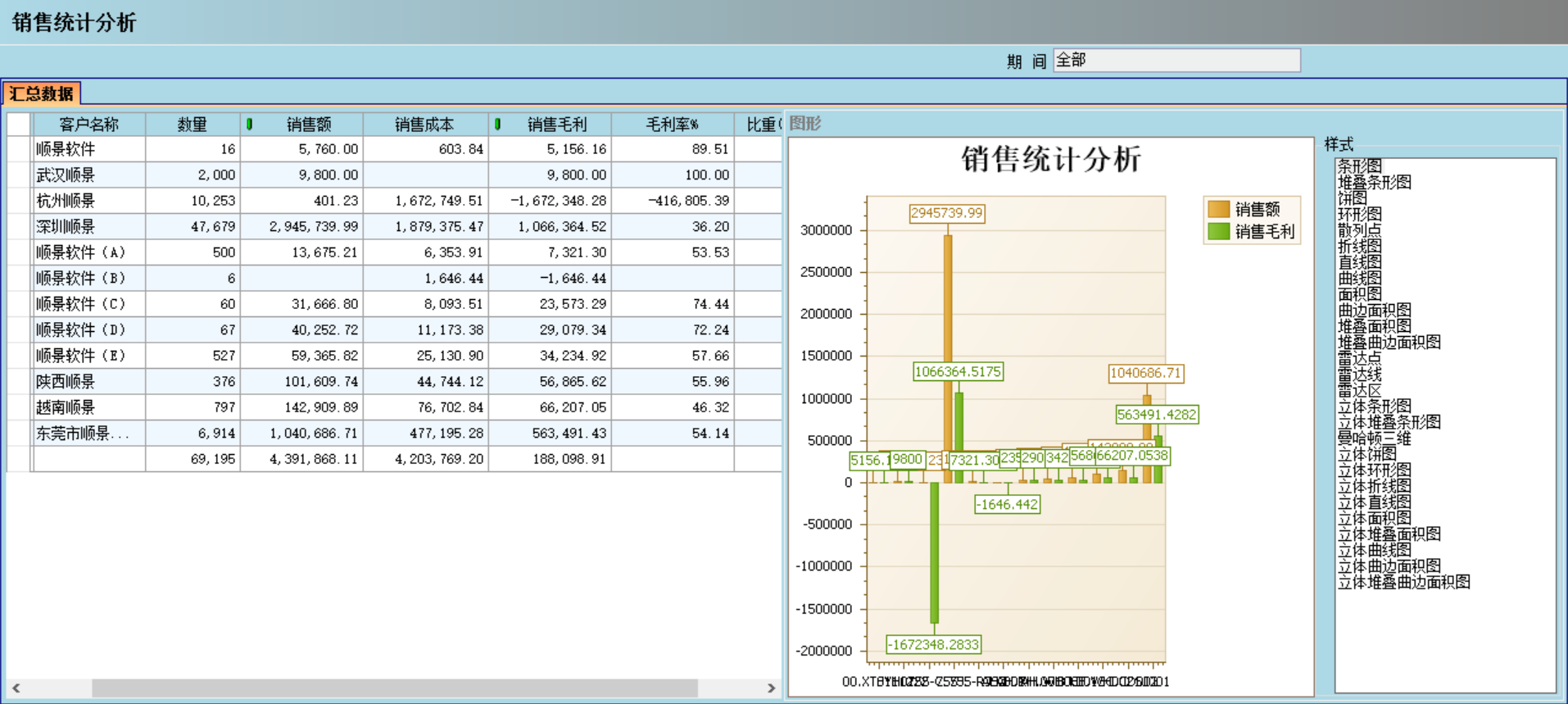 ERP爱游戏（AYX）中国官方网站-AYX SPORTS
对企业有哪些主要影响?
