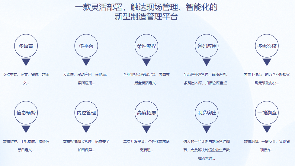 爱游戏（AYX）中国官方网站-AYX SPORTSS9 ERP爱游戏（AYX）中国官方网站-AYX SPORTS
